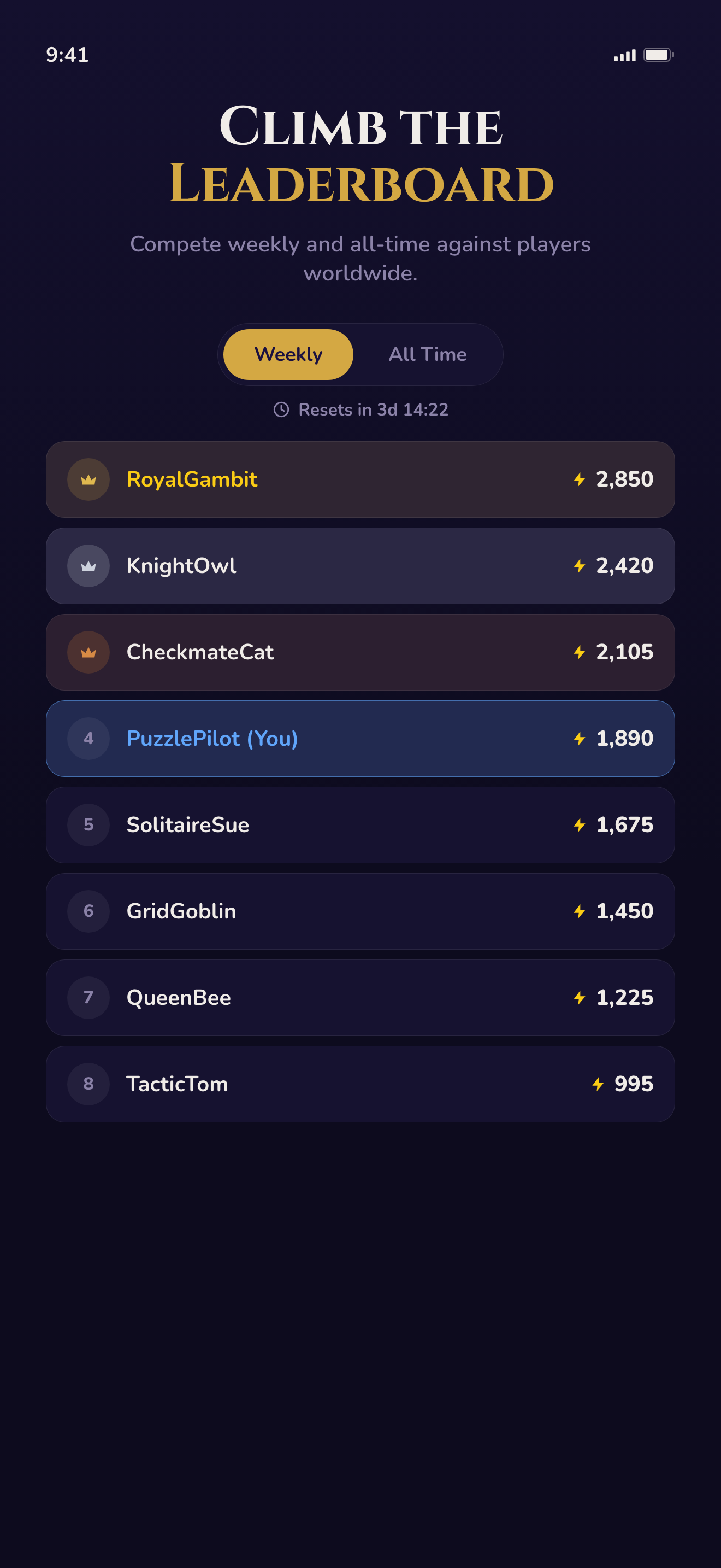 Global weekly and all-time leaderboard