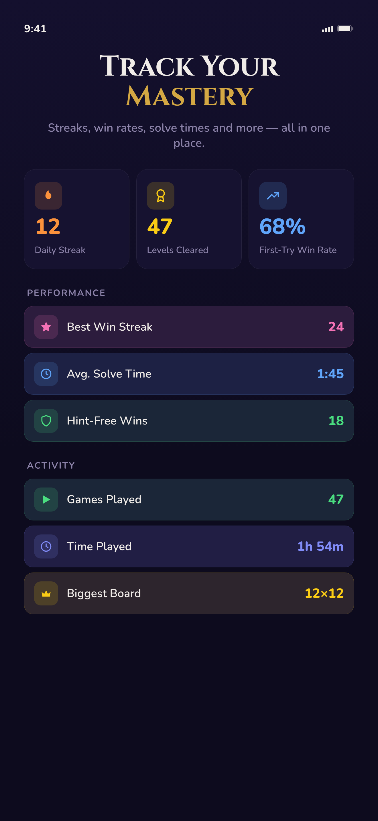 Detailed gameplay statistics